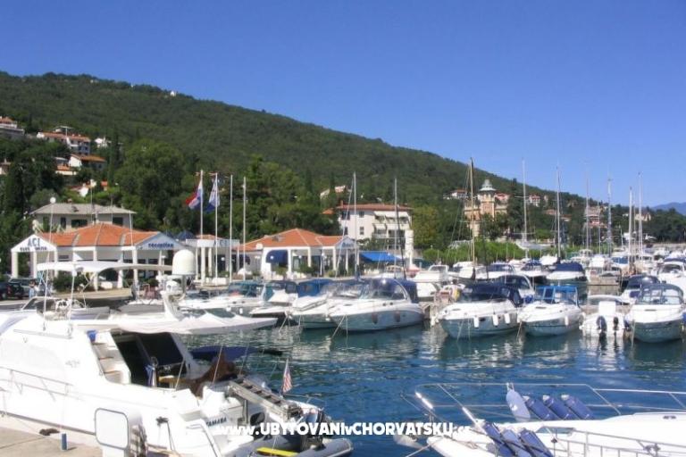 Villa Skakavac – photo 16