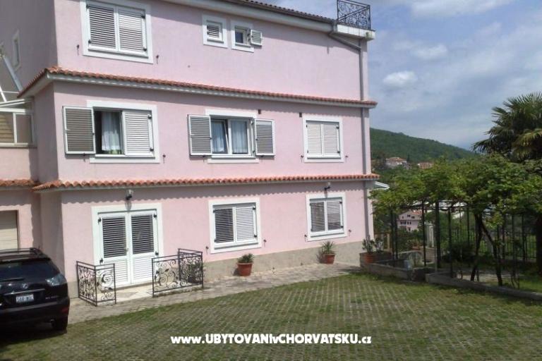 Villa Skakavac – photo 3