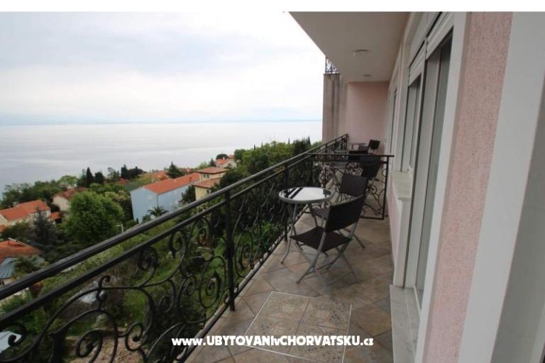 Villa Skakavac – photo 9