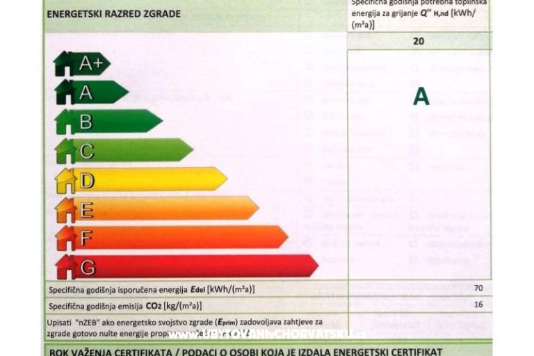 Apartments Four Seasons - Pirovac – photo 11