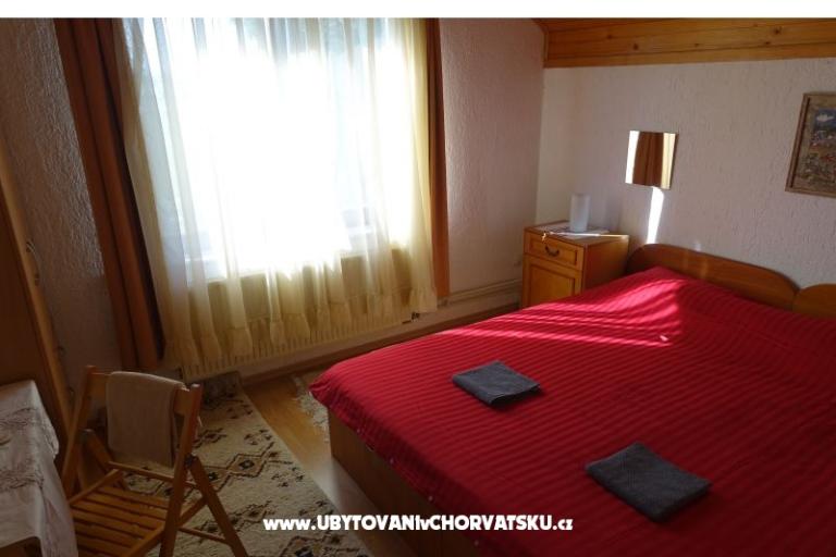 Naturalika  – photo 13