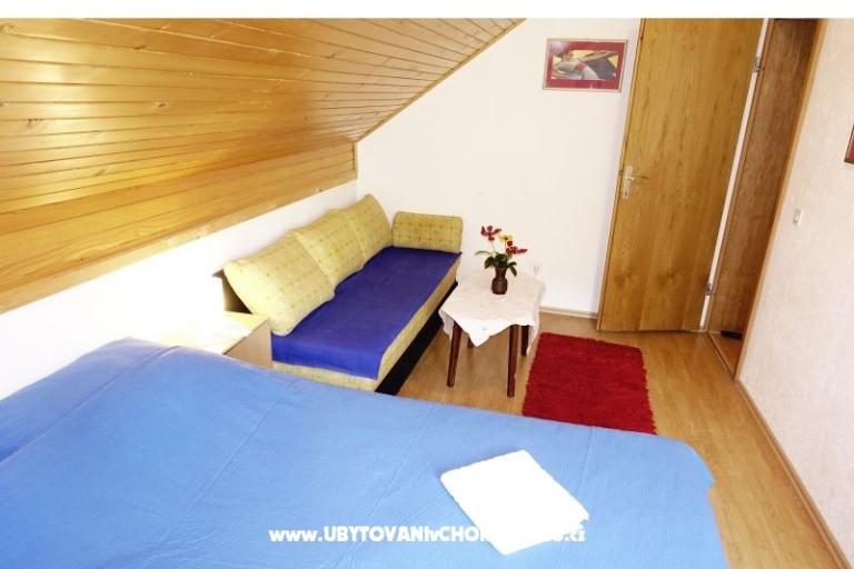 Naturalika  – photo 16