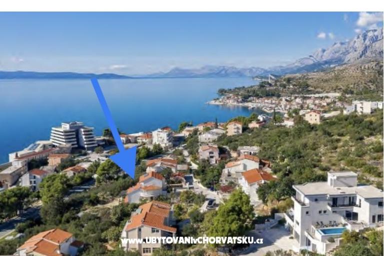 Apartments Panorama – photo 19