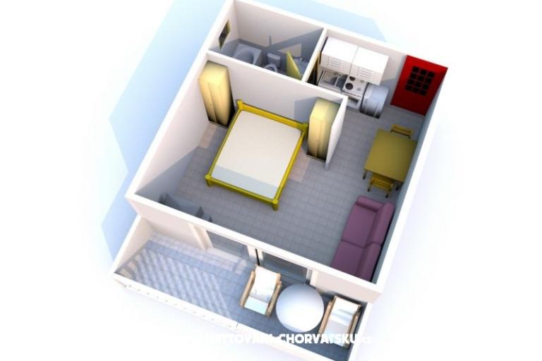 Apartments MARINA - Villa NEDIKA – photo 18