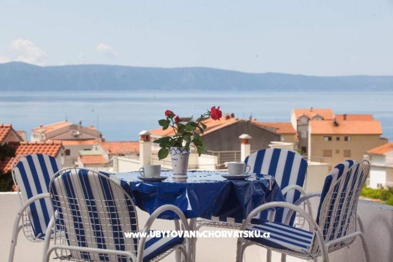 Villa Nola – photo 2