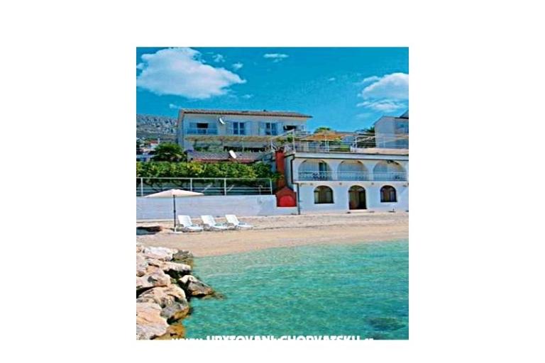 The Beach – photo 6
