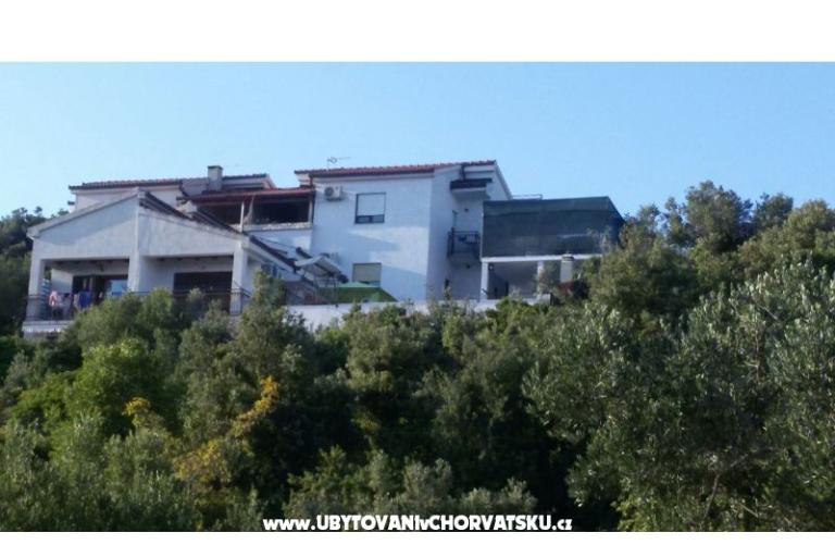 House Panorama  – photo 13
