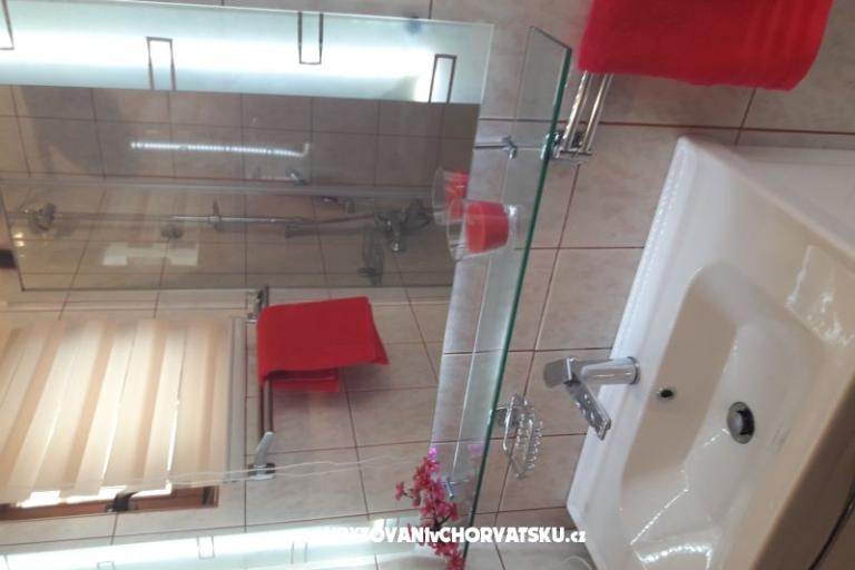 House Panorama  – photo 4