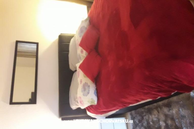 House Panorama  – photo 6