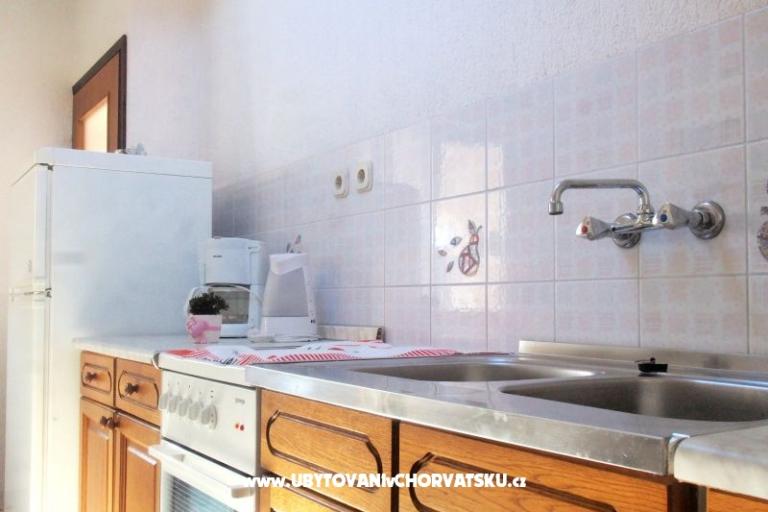 House Ivanić – photo 5