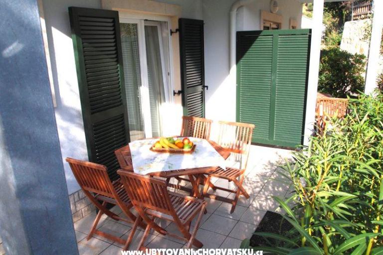 Villa Mare – photo 11