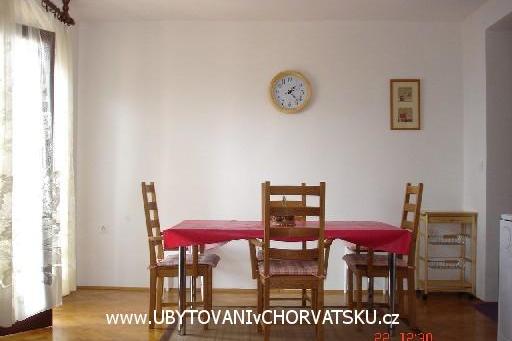 Apartments Agava – photo 5