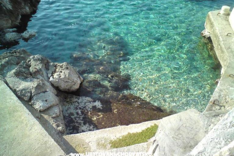 Villa Bobanac with heated pool – photo 10