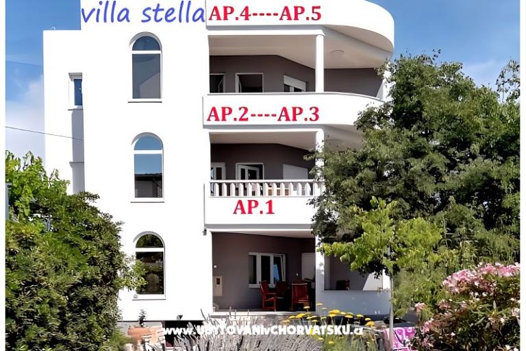 Villa Stella – photo 3
