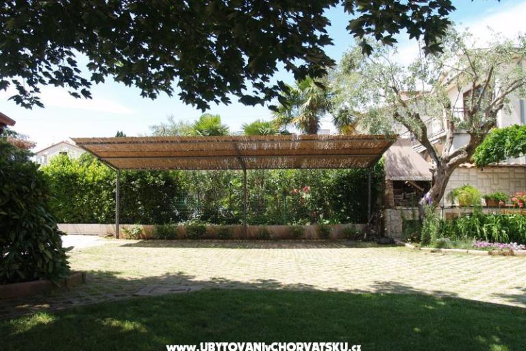 Family House Ivancevic – photo 16