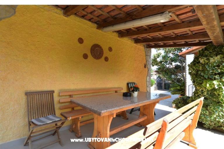 Mira 615 – photo 8