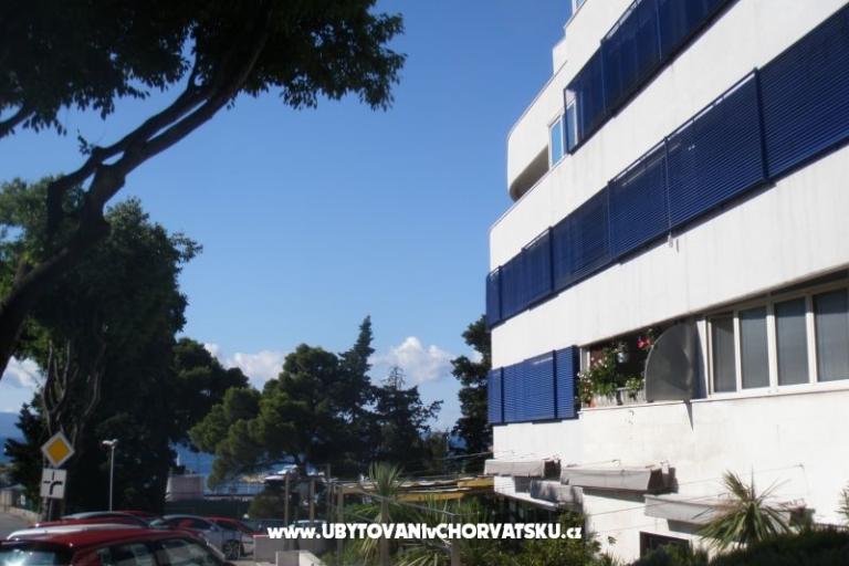 Bobanovi dvori – photo 2