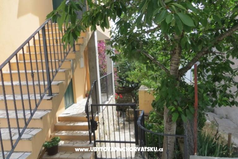 Apartment/house Belvedere-Riviera – photo 18