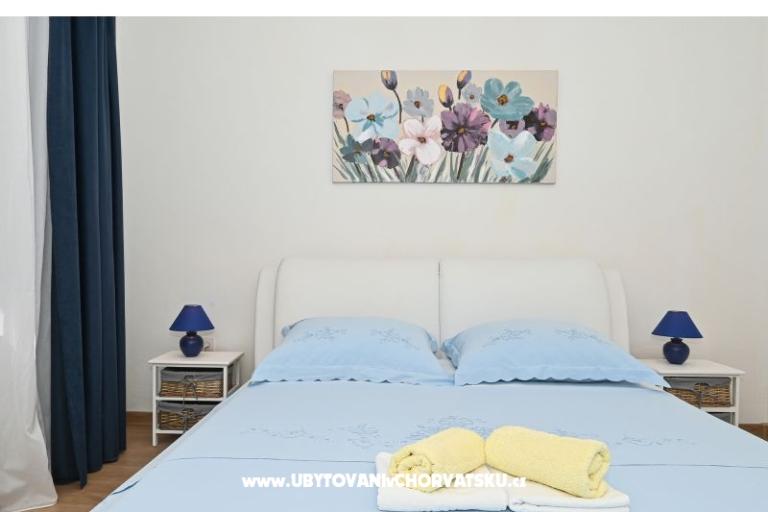 Radelic – photo 14