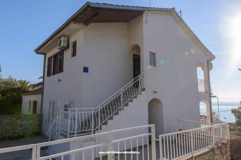 Villa Bellevue – photo 7