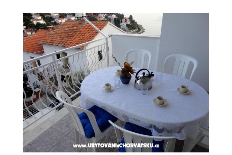 Villa Viktor  – photo 15