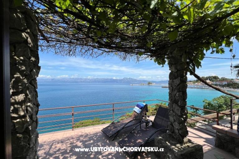 Villa Montana - Seaside  Oasis – photo 16