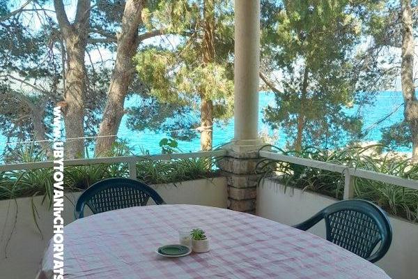 Robinzonski turizam Lavdara Dominis – photo 38