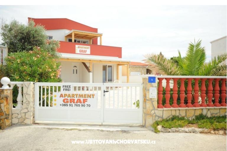 Sunset panorama Sea view – photo 11