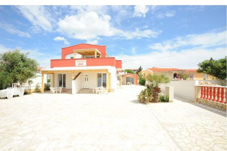 Sunset panorama Sea view – photo 8